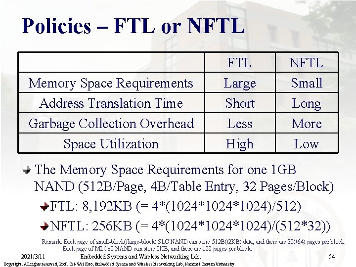 Policies – FTL or NFTL Memory Space Requirements Address Translation Time Garbage Collection Overhead