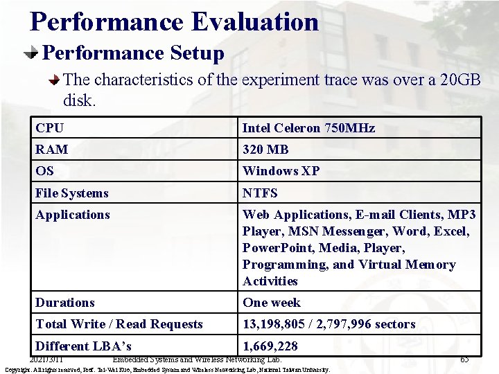 Performance Evaluation Performance Setup The characteristics of the experiment trace was over a 20