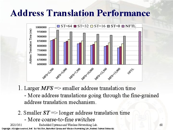 Address Translation Performance 1. Larger MFS => smaller address translation time - More address