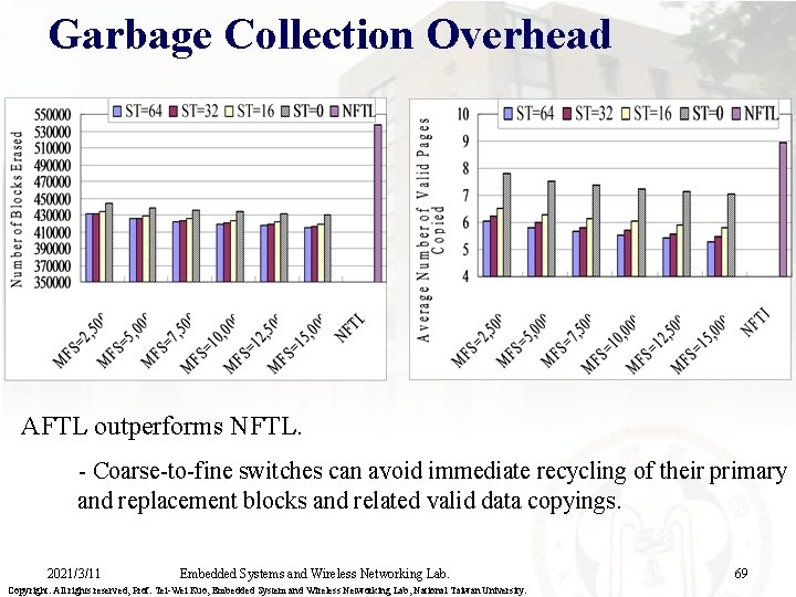 Garbage Collection Overhead AFTL outperforms NFTL. - Coarse-to-fine switches can avoid immediate recycling of