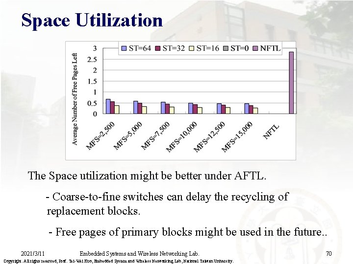 Space Utilization The Space utilization might be better under AFTL. - Coarse-to-fine switches can