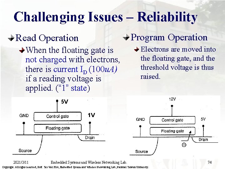 Challenging Issues – Reliability Program Operation Read Operation When the floating gate is not