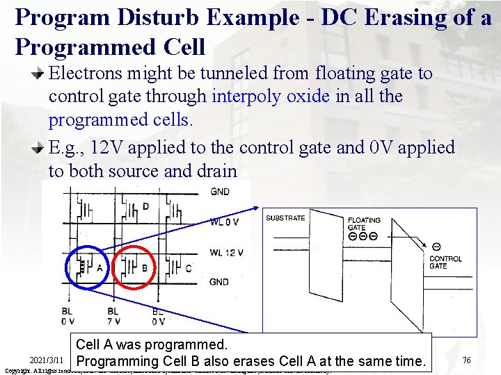 Program Disturb Example - DC Erasing of a Programmed Cell Electrons might be tunneled