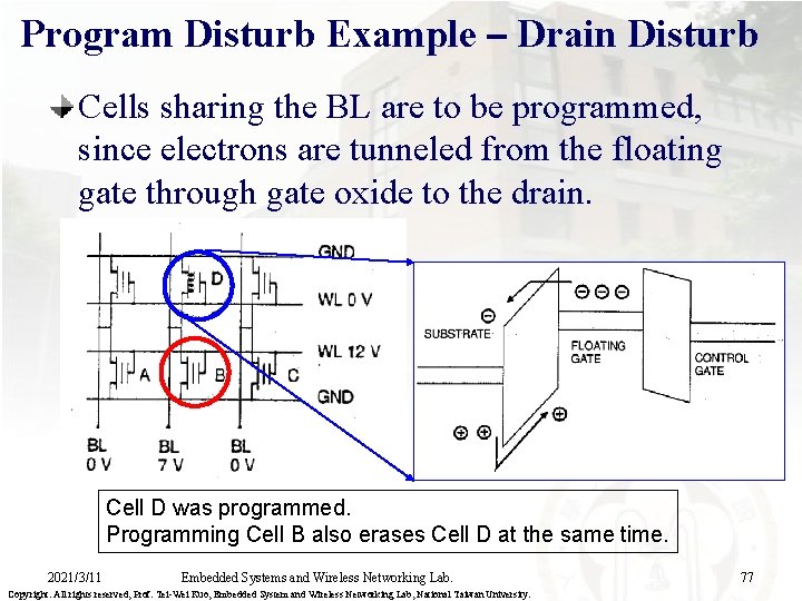 Program Disturb Example – Drain Disturb Cells sharing the BL are to be programmed,