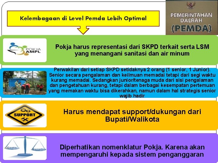 Kelembagaan di Level Pemda Lebih Optimal Pokja harus representasi dari SKPD terkait serta LSM