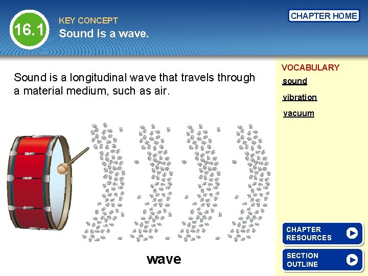 16. 1 CHAPTER HOME KEY CONCEPT Sound is a wave. Sound is a longitudinal