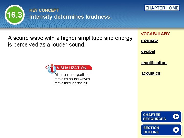 16. 3 KEY CONCEPT CHAPTER HOME Intensity determines loudness. A sound wave with a