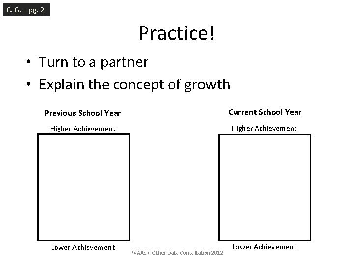 C. G. – pg. 2 Practice! • Turn to a partner • Explain the