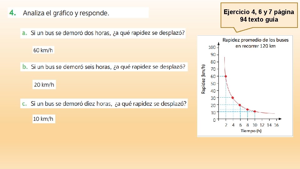 Ejercicio 4, 6 y 7 página 94 texto guía 