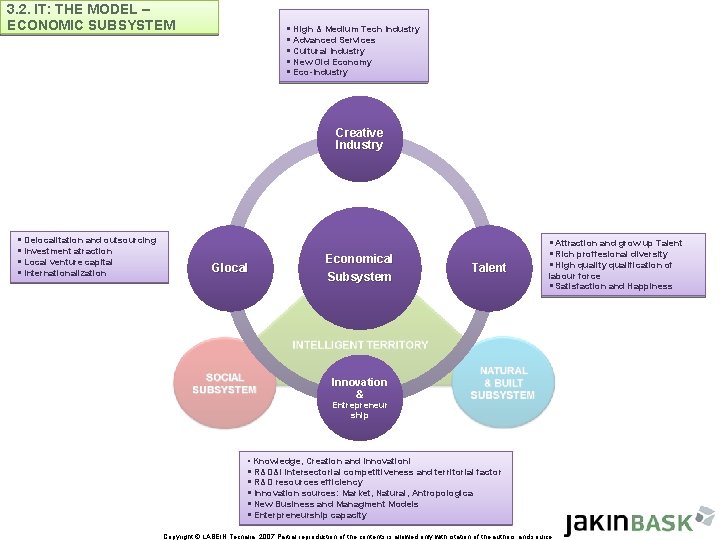 3. 2. IT: THE MODEL – ECONOMIC SUBSYSTEM § High & Medium Tech Industry