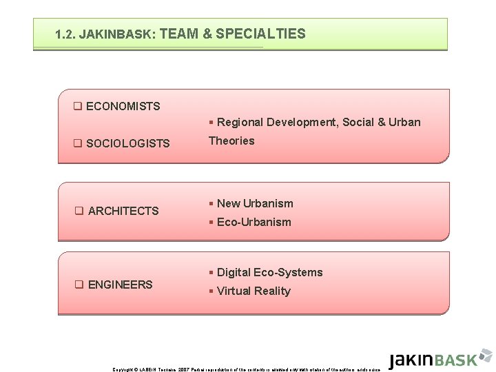 1. 2. JAKINBASK: TEAM & SPECIALTIES q ECONOMISTS § Regional Development, Social & Urban