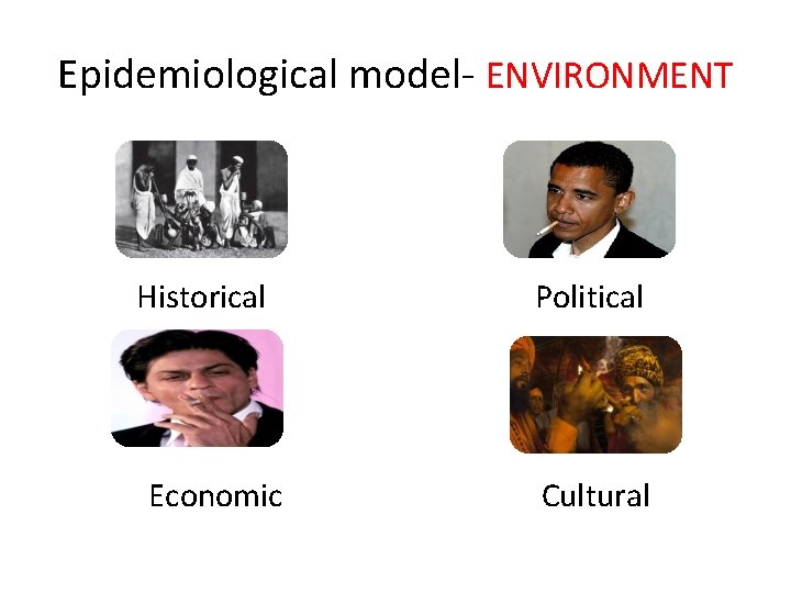 Epidemiological model- ENVIRONMENT Historical Economic Political Cultural 