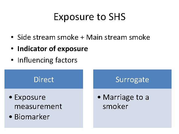 Exposure to SHS • Side stream smoke + Main stream smoke • Indicator of