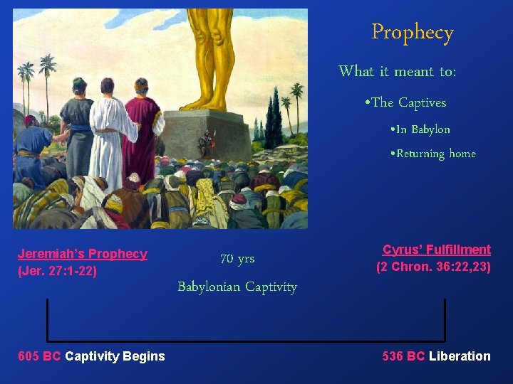 Prophecy What it meant to: • The Captives • In Babylon • Returning home