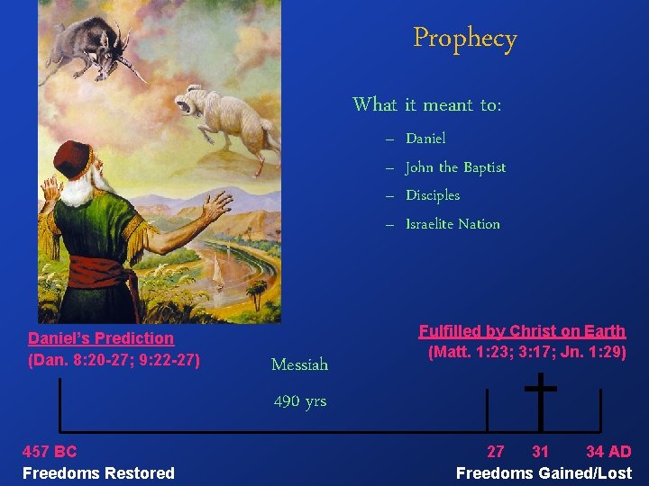 Prophecy What it meant to: – – Daniel’s Prediction (Dan. 8: 20 -27; 9: