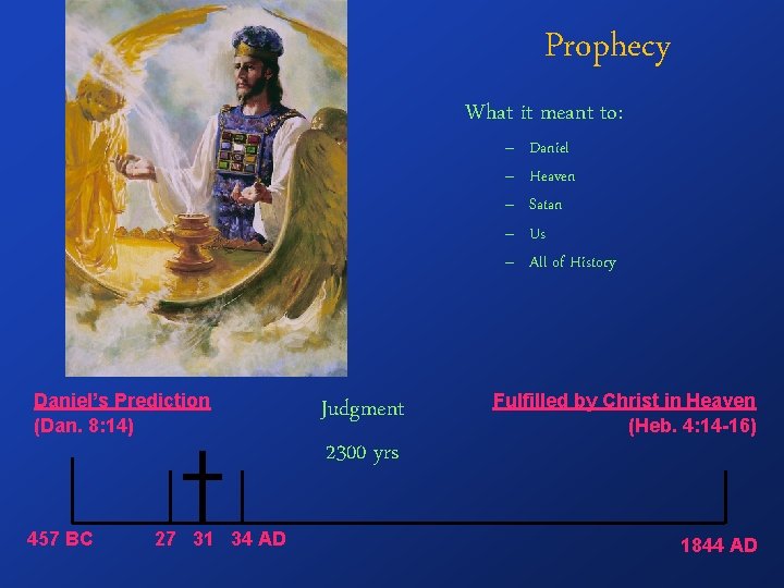 Prophecy What it meant to: – – – Daniel’s Prediction (Dan. 8: 14) 457