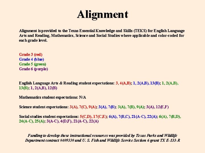 Alignment is provided to the Texas Essential Knowledge and Skills (TEKS) for English Language