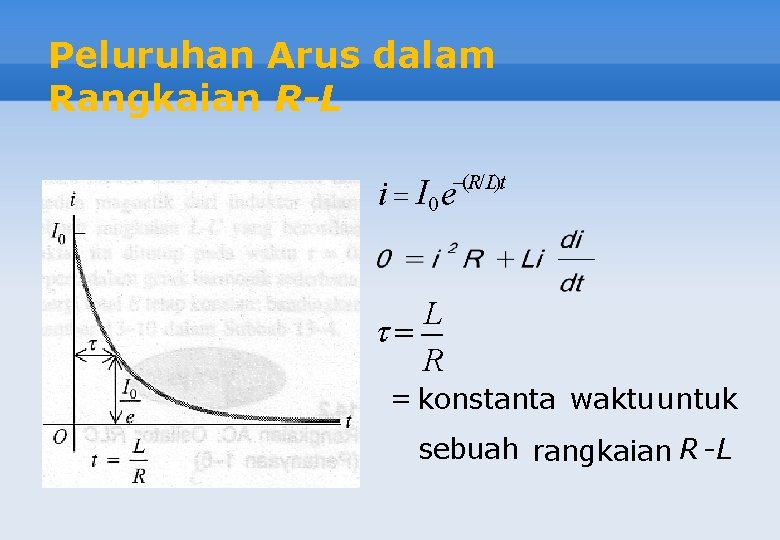 Peluruhan Arus dalam Rangkaian R-L -(R/ L)t i = I 0 e L t=