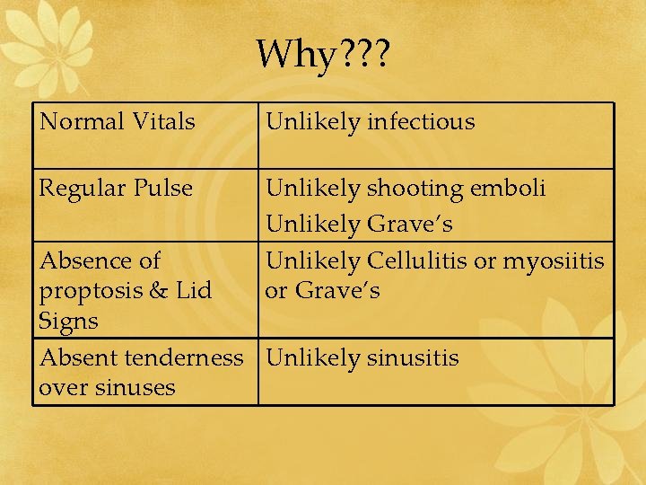 Why? ? ? Normal Vitals Unlikely infectious Regular Pulse Unlikely shooting emboli Unlikely Grave’s