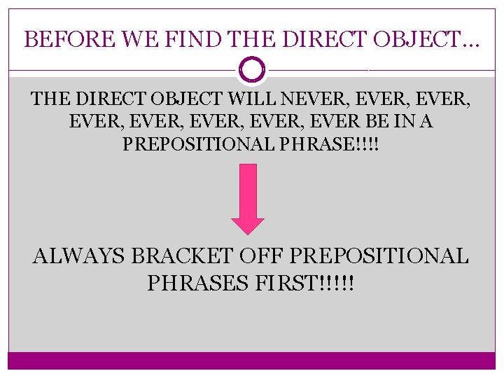 BEFORE WE FIND THE DIRECT OBJECT… THE DIRECT OBJECT WILL NEVER, EVER, EVER BE