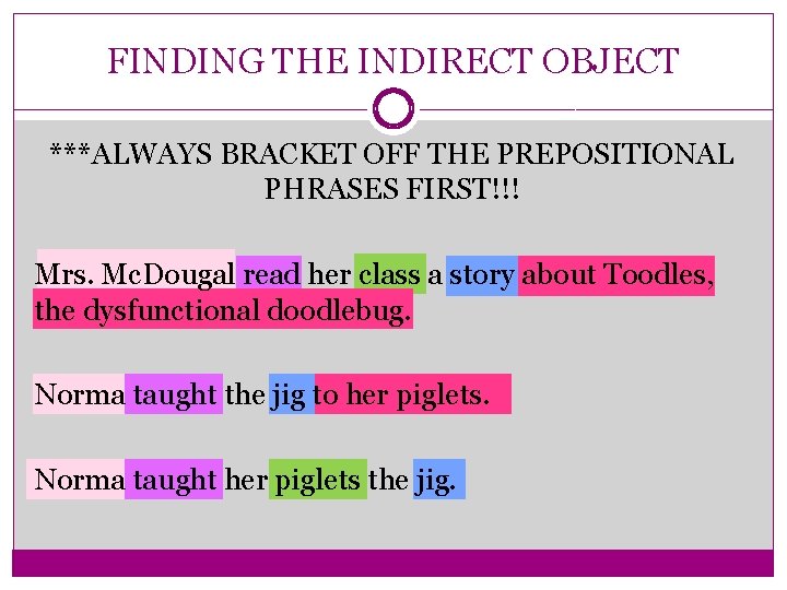 FINDING THE INDIRECT OBJECT ***ALWAYS BRACKET OFF THE PREPOSITIONAL PHRASES FIRST!!! Mrs. Mc. Dougal