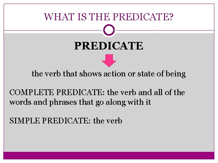 WHAT IS THE PREDICATE? PREDICATE the verb that shows action or state of being