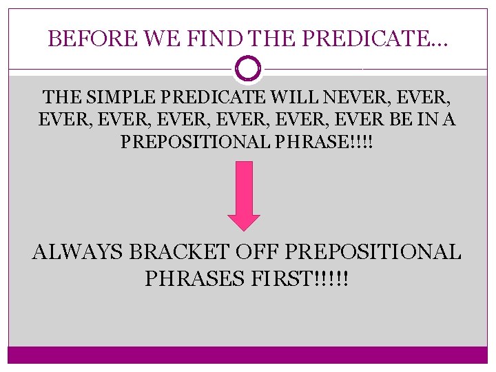 BEFORE WE FIND THE PREDICATE… THE SIMPLE PREDICATE WILL NEVER, EVER, EVER BE IN