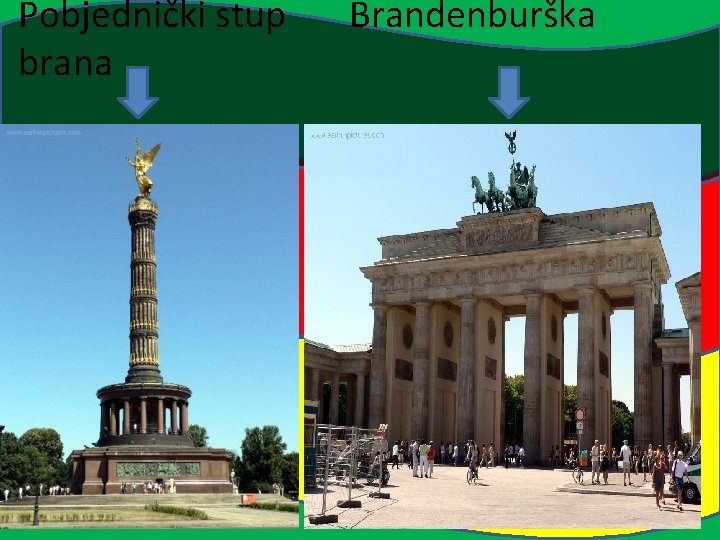 Pobjednički stup Brandenburška brana 