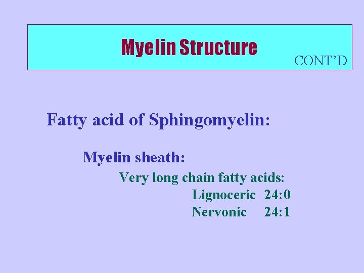 Myelin Structure Fatty acid of Sphingomyelin: Myelin sheath: Very long chain fatty acids: Lignoceric
