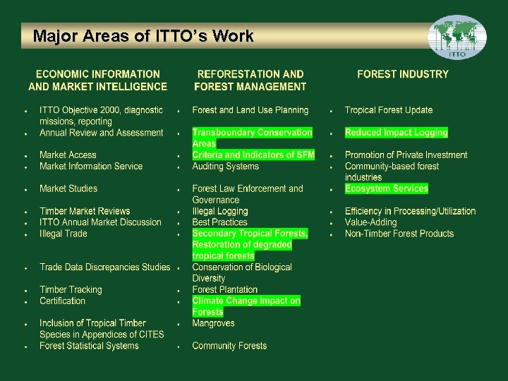 Major Areas of ITTO’s Work 