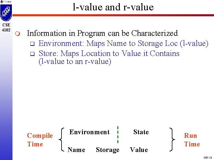 l-value and r-value CSE 4102 m Information in Program can be Characterized q Environment: