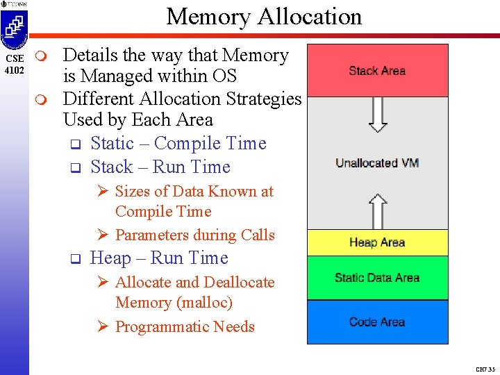 Memory Allocation CSE 4102 m m Details the way that Memory is Managed within