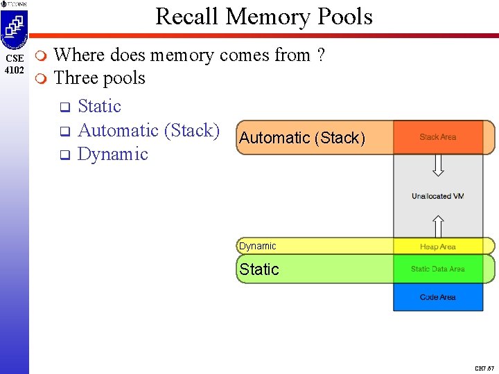 Recall Memory Pools CSE 4102 Where does memory comes from ? m Three pools