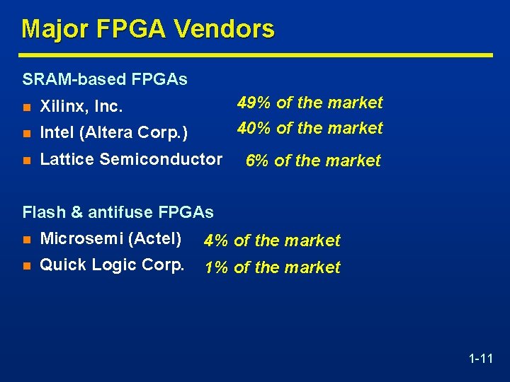 Major FPGA Vendors SRAM-based FPGAs n Xilinx, Inc. 49% of the market n Intel