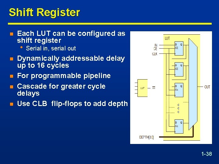 Shift Register n Each LUT can be configured as shift register • n n
