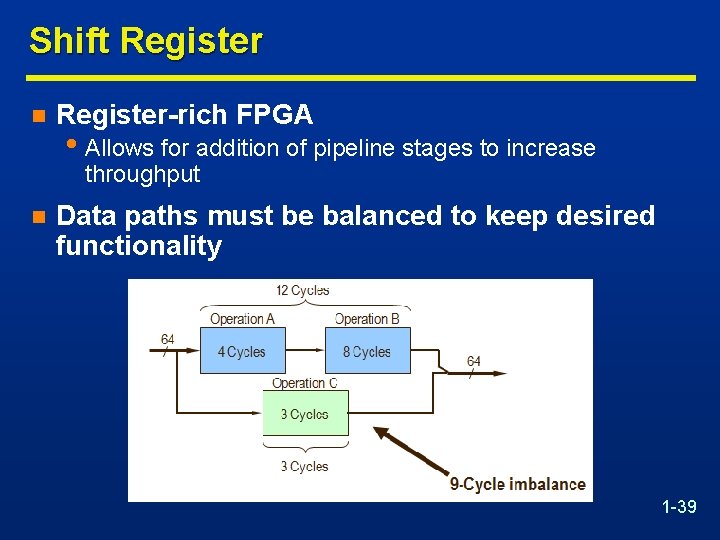 Shift Register n Register-rich FPGA • Allows for addition of pipeline stages to increase