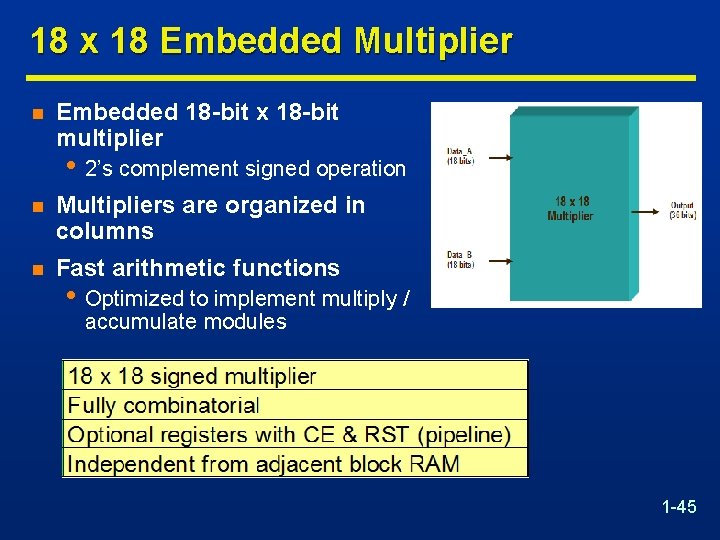 18 x 18 Embedded Multiplier n Embedded 18 -bit x 18 -bit multiplier •