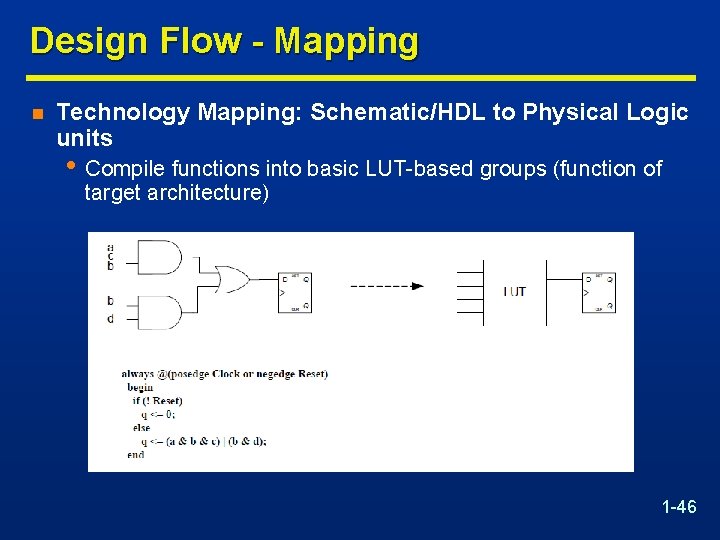 Design Flow - Mapping n Technology Mapping: Schematic/HDL to Physical Logic units • Compile