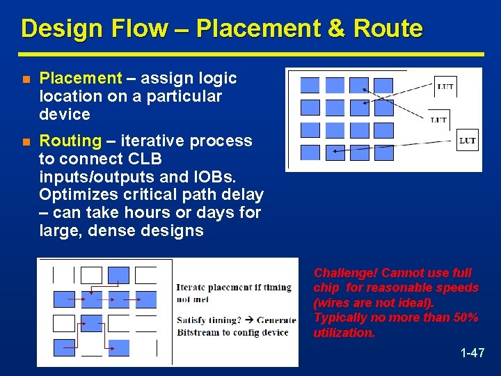 Design Flow – Placement & Route n Placement – assign logic location on a