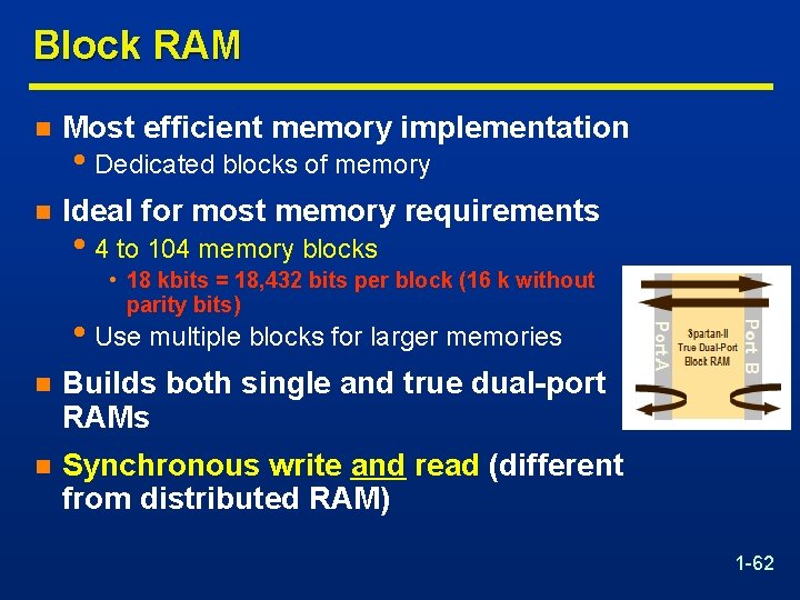 Block RAM n Most efficient memory implementation n Ideal for most memory requirements •