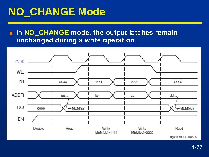 NO_CHANGE Mode n In NO_CHANGE mode, the output latches remain unchanged during a write