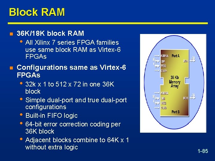Block RAM n 36 K/18 K block RAM • All Xilinx 7 series FPGA