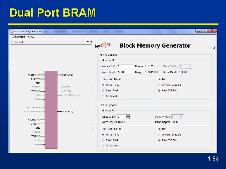 Dual Port BRAM 1 -93 