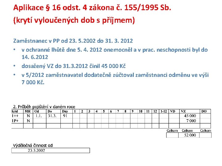 Aplikace § 16 odst. 4 zákona č. 155/1995 Sb. (krytí vyloučených dob s příjmem)