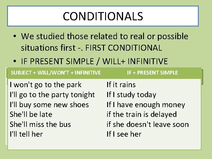 CONDITIONALS • We studied those related to real or possible situations first -. FIRST
