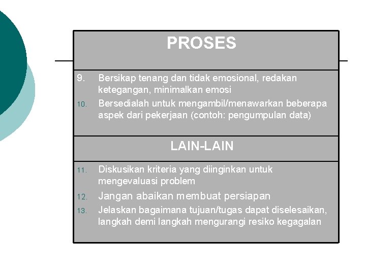 PROSES 9. 10. Bersikap tenang dan tidak emosional, redakan ketegangan, minimalkan emosi Bersedialah untuk