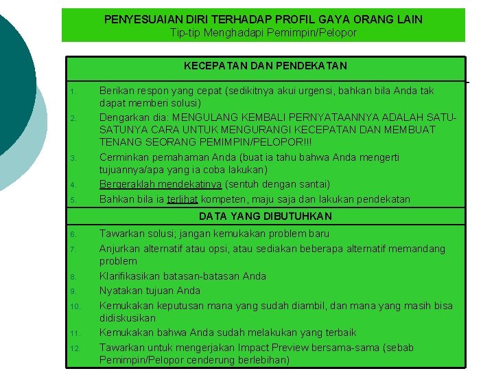 PENYESUAIAN DIRI TERHADAP PROFIL GAYA ORANG LAIN Tip-tip Menghadapi Pemimpin/Pelopor KECEPATAN DAN PENDEKATAN 1.