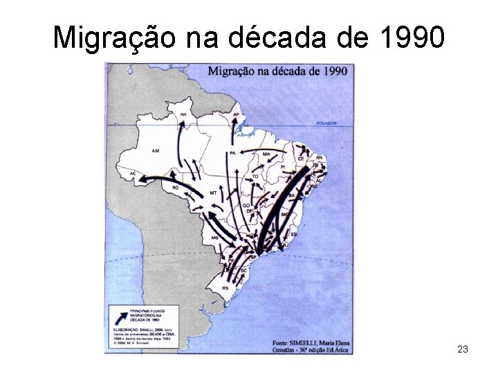 Migração na década de 1990 23 