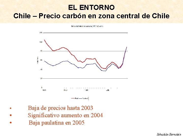 EL ENTORNO Chile – Precio carbón en zona central de Chile Fuente: CNE •