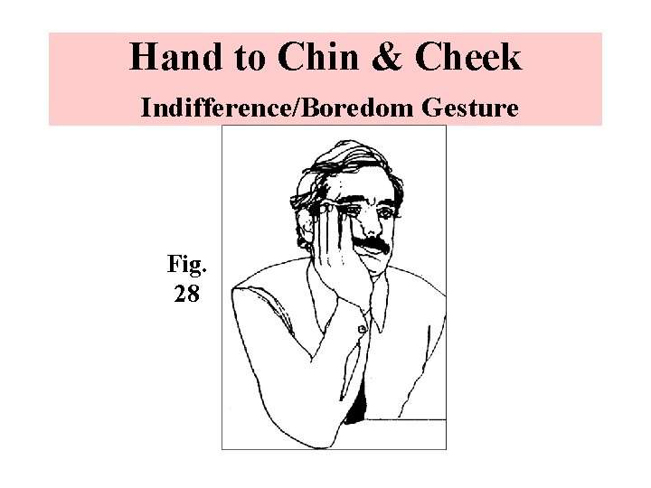 Hand to Chin & Cheek Indifference/Boredom Gesture Fig. 28 